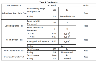aluminum alloy window system aluminum alloy window system