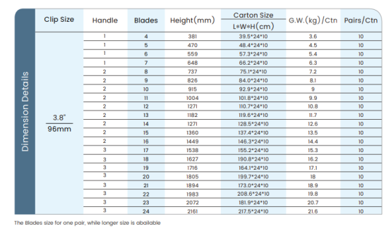 Rolansini windows and doors Rolansini windows and doors