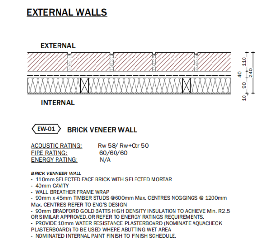 Rolansini windows and doors Rolansini windows and doors