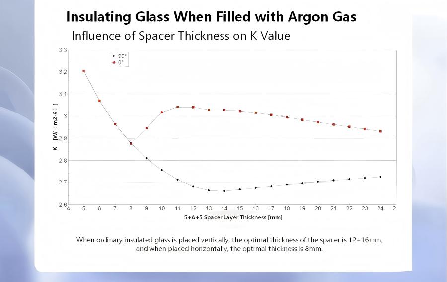 Australia Sydney aluminum alloy doors and windows (1)